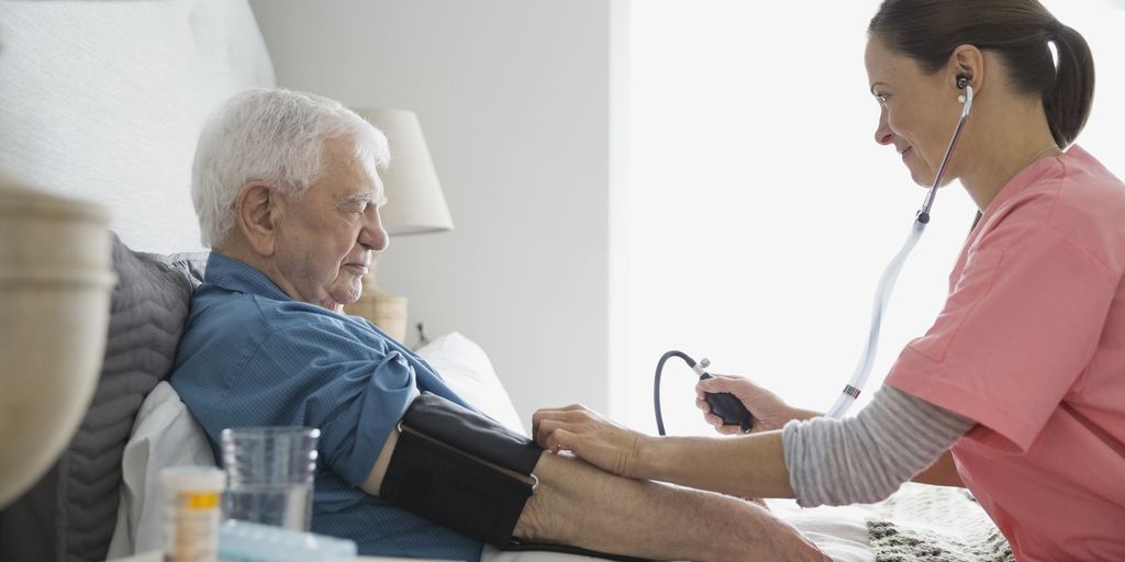 Medicare ACOs need financial support to promote home care, study finds - Vimarsana News