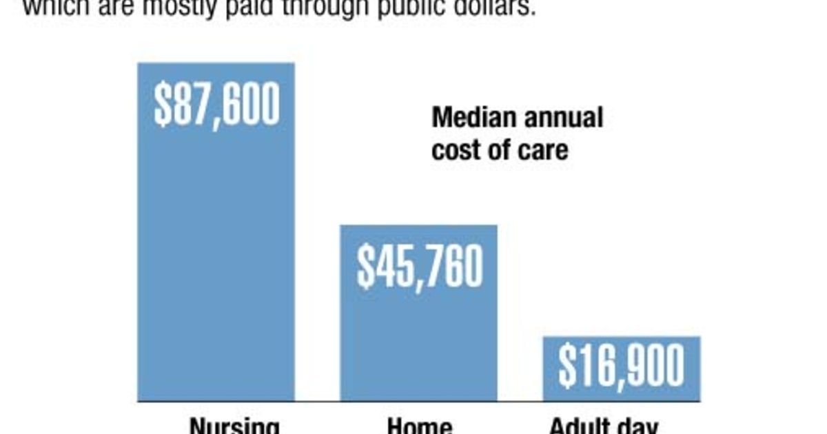 Medicaid programs brace for new home health wage rule Modern Healthcare