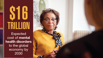 $16 trillion: Expected cost of mental health disorders to the global economy by 2030