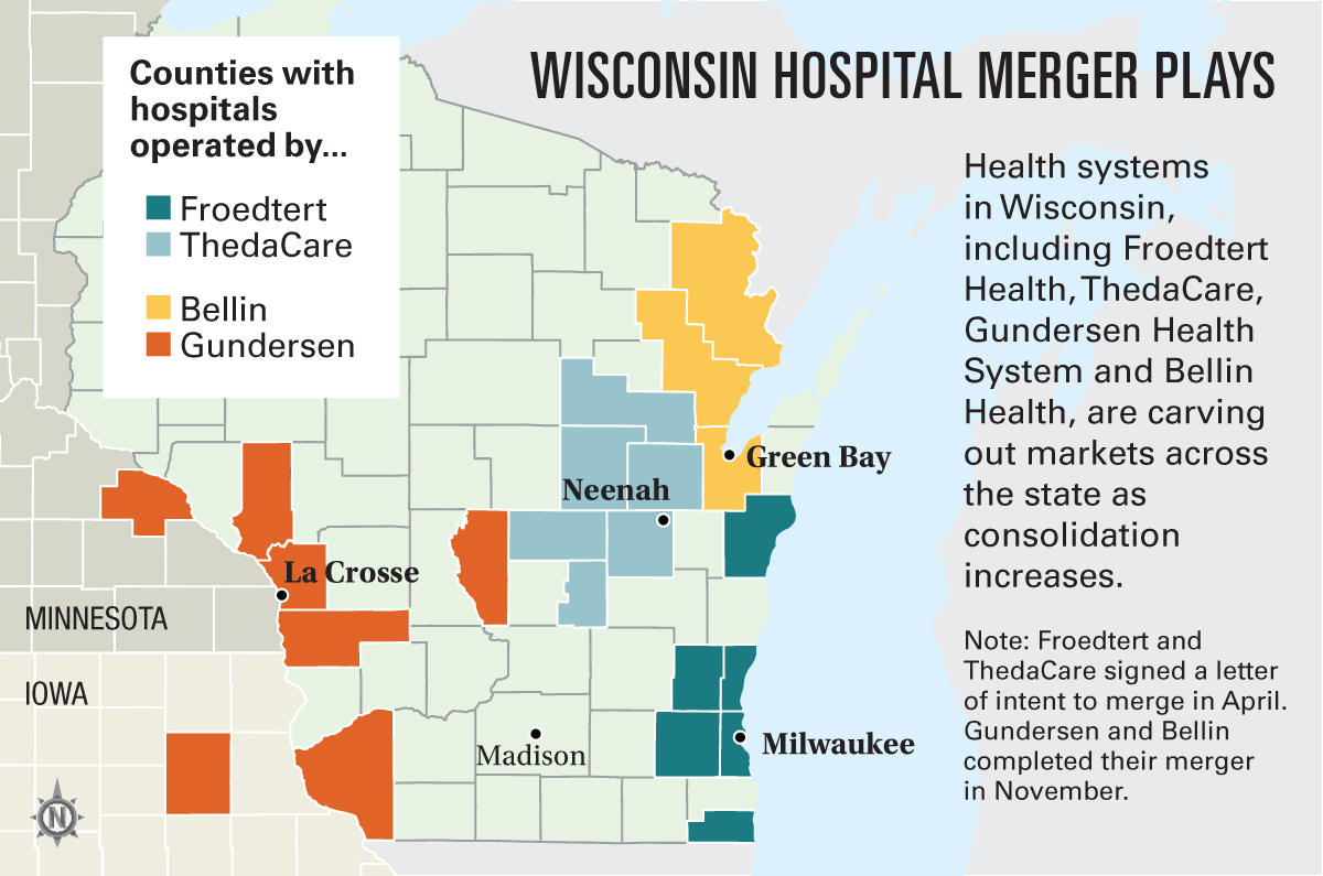 Hospital consolidation in Midwest heats up amid regulatory scrutiny